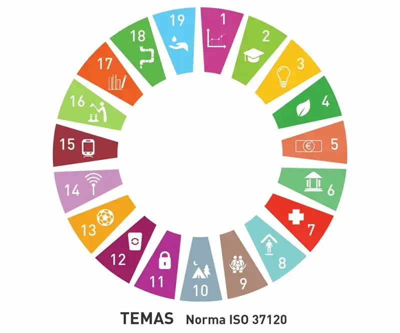 diagnostico-de-desenvolvimento2